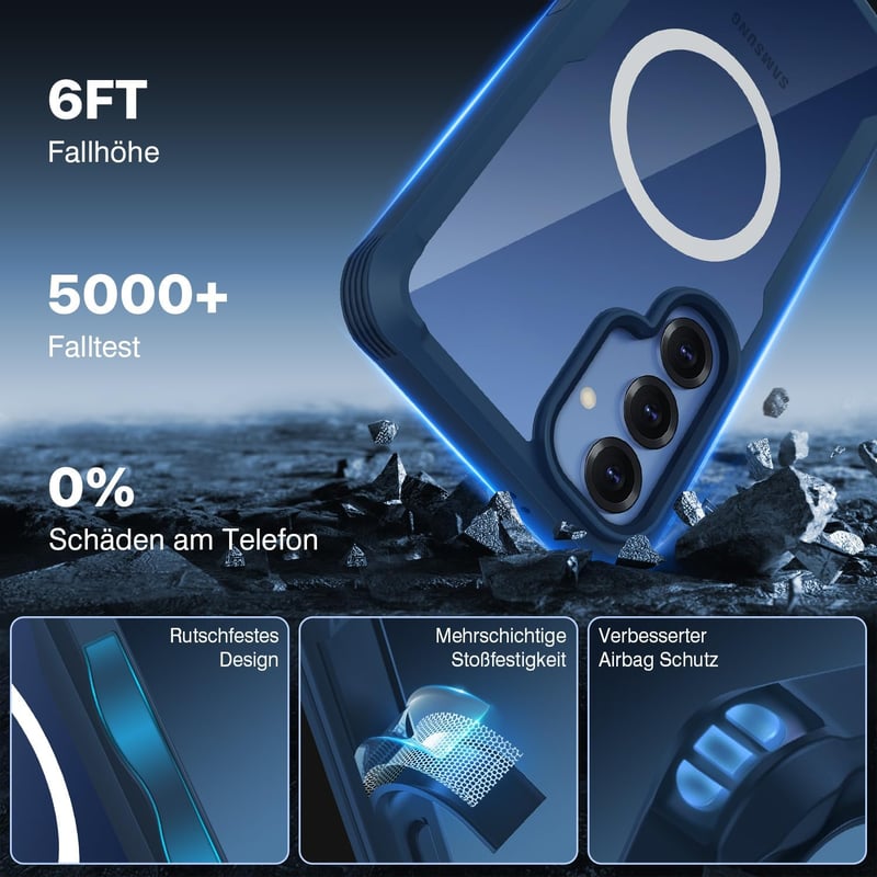 CENHUFO Samsung Galaxy S25 mágneses tok, beépített adatvédelmi üveg és kamera védelemmel, 360° ütésálló kék - S25, blue