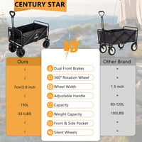 Century Star Összecsukható Kézikocsi Fékkel, 150L Kapacitás, 150kg Terhelhetőség, Fekete 4