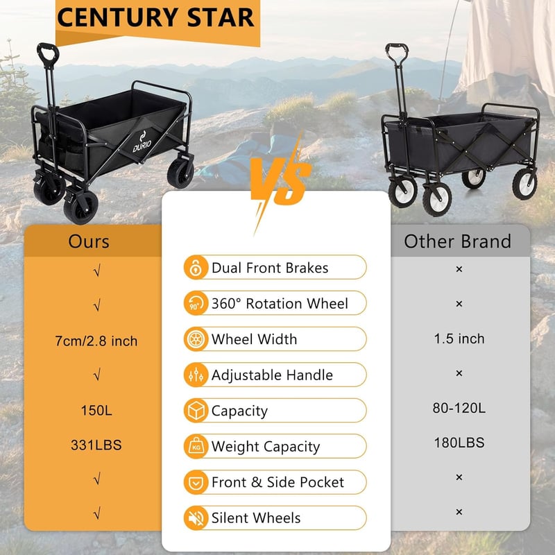 Century Star Összecsukható Kézikocsi Fékkel, 150L Kapacitás, 150kg Terhelhetőség, Fekete