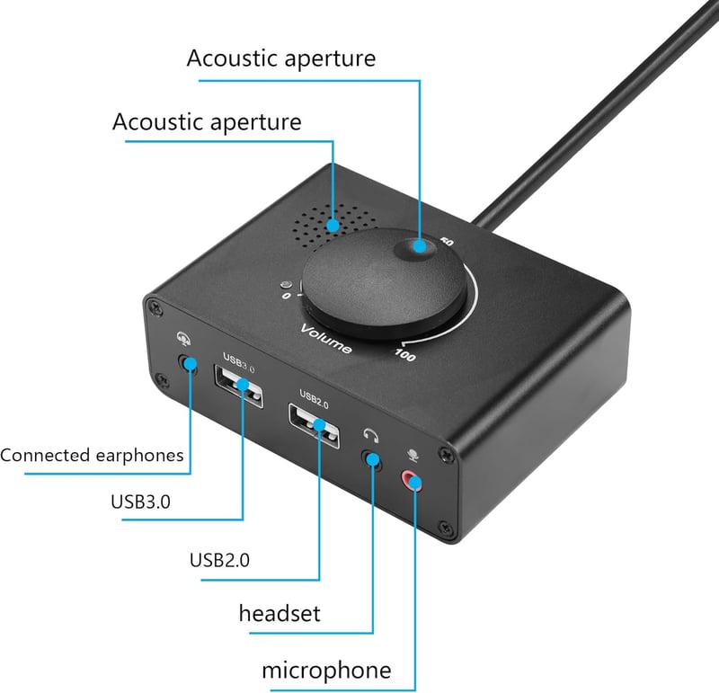 CERRXIAN R USB hangkártya hangerő szabályozással PC laptop Mac kompatibilis