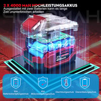 Sundpey 21V Akkus Ütvecsavarozó 1400Nm, Kefe Nélküli Motor, 2db 4000mAh Akkumulátor, 5 Dugókulcs, 9 Fúrószár, Autó és Otthoni Szereléshez 6