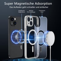 iPhone 13 MagSafe-kompatibilis ütésálló tok kameravédővel, szürke 4