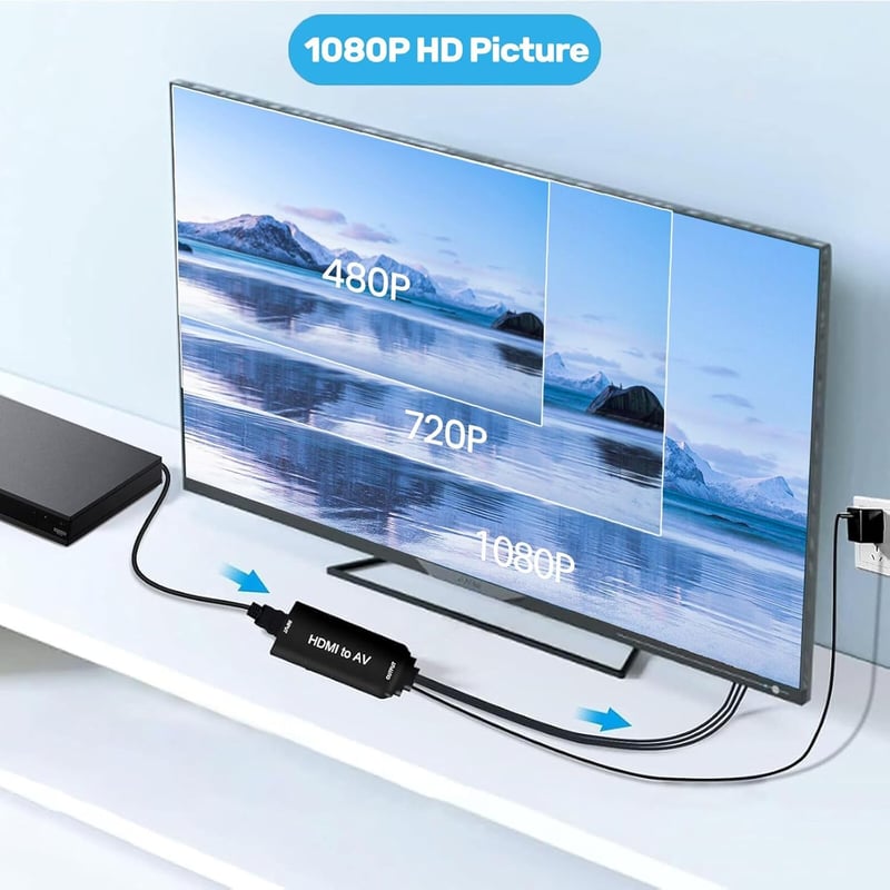 AMANKA HDMI-RCA AV Átalakító Kábellel - 1080P Videó-Audió Konverter TV/DVD/PS2/PS3/Wii Készülékekhez, PAL/NTSC Támogatással