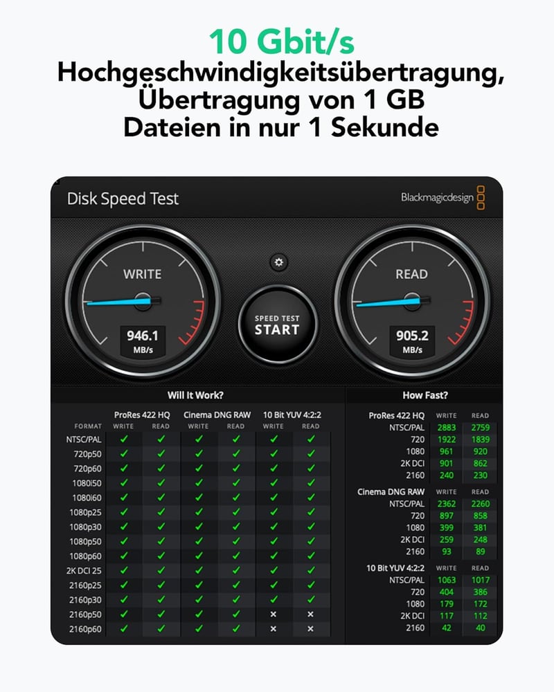 AGPTEK Type-C Hub Mac Mini M1 M2 Dokkoló Állomás - NVMe/SATA SSD Bővítőhely, Kártyaolvasó, USB Portok, Ezüst
