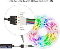 BTF-LIGHTING 5 Pin RGBW LED Szalag Távirányító - 28 Gombos RF Vezérlő RGB+Fehér LED Szalaghoz 5050 SMD DC12V/24V 6