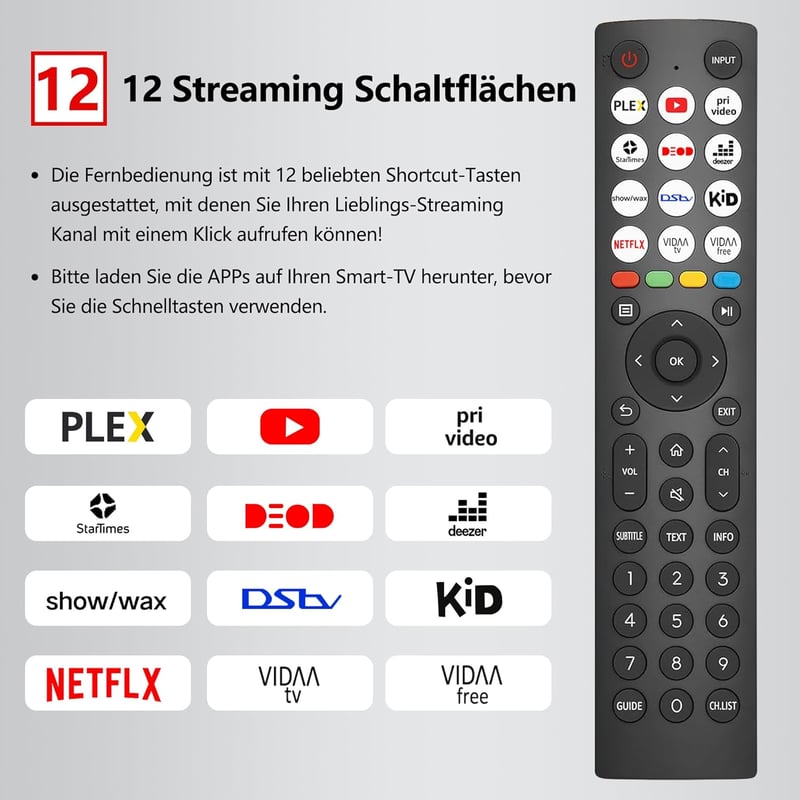 FOXRMT Távirányító Hisense Vidda UHD Smart 4K TV-hez - 12 Gyorsgombbal, Programozás Nélküli Használat, 8m Hatótáv, ERF2J36H Modell