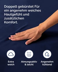 CGK Unlimited Napínacie prestieradlo 120x200 cm, námornícka modrá – z mikrovlákna, pre 40 cm vysoké matrace a boxspringové postele – mäkké, nekrčivé 5