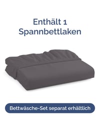 CGK Unlimited Napínacie prestieradlo 200x200 cm tmavosivé - Prestieradlo z mikrovlákna na matrace a kontinentálne postele do výšky 30 cm - Nežehlivé 4