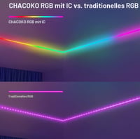 CHACOKO 2 m Neon RGB IC LED traka, efekt duge, 84 LED diode/metar, IP65 vodootporna silikonska USB LED traka, aplikacija i daljinski upravljač, sinkronizacija s glazbom, za dom, vrt i zabave 2