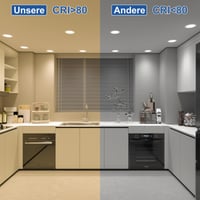 ChangM LED Ugradbena Spot Svjetiljka Ultra Tanka 8W 68-80mm 230V IP44 Topla Bijela 2700K Dnevni Boravak Kuhinja Kupaonica Set od 6 komada 3