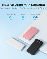 Power bank Charmast 26800 mAh Slim, ružová, 4 výstupy a 3 vstupy, Lightning, Type-C, Micro USB, pre iPhone, iPad, Samsung, Huawei 3