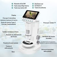 Microscop digital pentru copii Charmline 3 în 1 pentru vârsta de 6 ani, portabil și de masă, pentru observarea naturii, 1000X, cu card SD de 32 GB 2