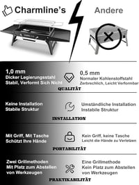 Charmline 34x23cm Hordozható Széngrillezés Kemping Grill Kert Strand Piknik 5