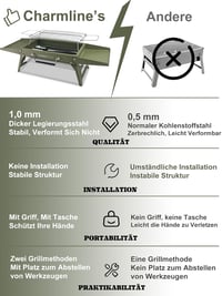 Charmline Összecsukható Hordozható Szenes Grill 35x23cm Zöld - Kompakt BBQ Grillsütő Kempingezéshez és Kerti Sütéshez 5