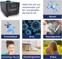 Charmline Ózongenerátor 40000 mg/h - Szagtalanító Készülék Távirányítóval, 500 m² Területre, Otthonba, Autóba, Fekete 7