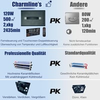 Charmline Ózongenerátor 40000 mg/h - Szagtalanító Készülék Távirányítóval, 500 m² Területre, Otthonba, Autóba, Fekete 3