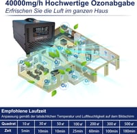 Charmline Ózongenerátor 40000 mg/h - Szagtalanító Készülék Távirányítóval, 500 m² Területre, Otthonba, Autóba, Fekete 5