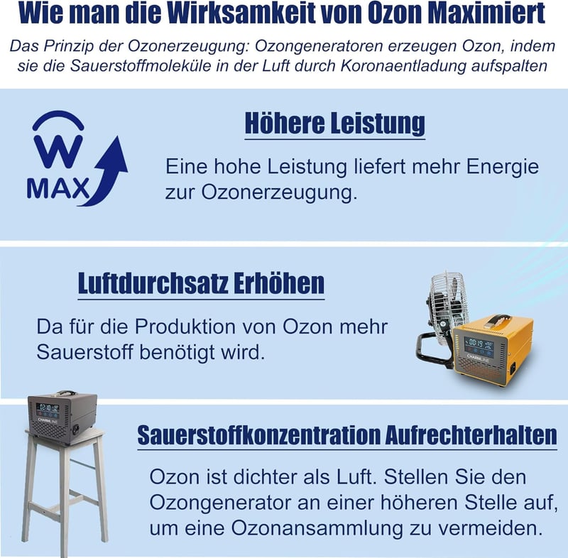 Charmline Ózongenerátor 40000 mg/h - Szagtalanító Készülék Távirányítóval, 500 m² Területre, Otthonba, Autóba, Fekete