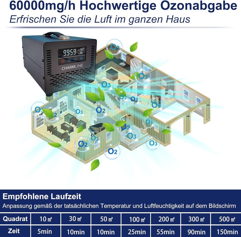 Charmline Ózongenerátor 60000 mg/h - Fekete Szagtalanító Készülék Távirányítóval 500 m²-ig, Otthonba, Autóba, Állattartó Helyekre és Pincékb