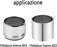 Chedin M20 Csapperátoros szűrő szett 4db ABS szűrővel konyha fürdőszoba 3