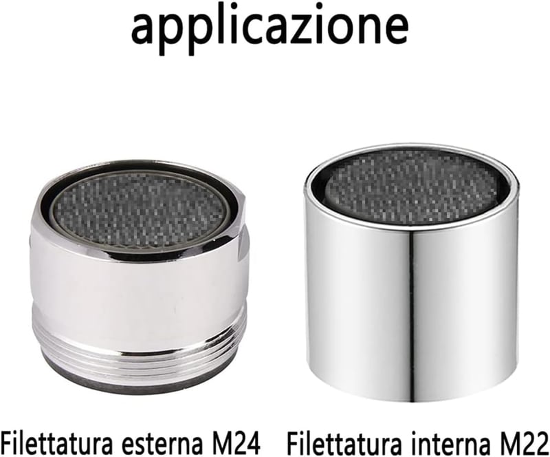 Chedin M20 Csapperátoros szűrő szett 4db ABS szűrővel konyha fürdőszoba