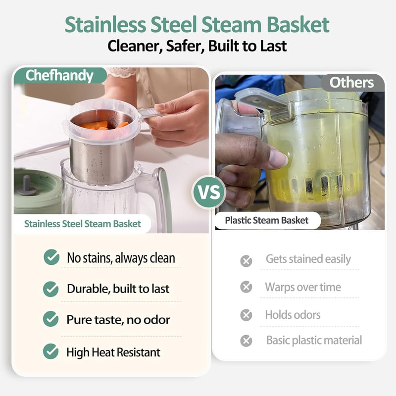 CHEFHANDY 5 az 1-ben bébiételmixer, gőzölő, melegítő zöld