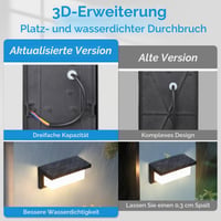 Lampă de perete pentru exterior CHENBEN IP65 18W 3000K Alb Cald, corp de iluminat LED rezistent la apă 3
