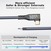 CHENLENIC USB-C 3.2 Gen2x2 20Gbps 90° kábel 240W PD3.1 Thunderbolt 3/4 kompatibilis 2