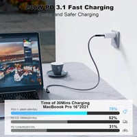 CHENLENIC USB-C 3.2 Gen2x2 20Gbps 90° kábel 240W PD3.1 Thunderbolt 3/4 kompatibilis 3
