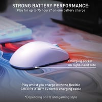 Cherry XTRFY M68 Wireless ultrakönnyű gamer egér, 2,4 GHz, szimmetrikus - fehér 6