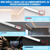 Chesbung LED hliníkový rohový profil biely, tvar V, 4x1 m pre LED pásy (1-12 mm), s mliečnym krytom, koncovkami a kovovými úchytkami, 45 stupňov — sada 4 ks 8