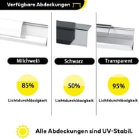 Chesbung LED hliníkový rohový profil biely, tvar V, 4x1 m pre LED pásy (1-12 mm), s mliečnym krytom, koncovkami a kovovými úchytkami, 45 stupňov — sada 4 ks 7