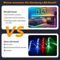 Chesbung LED alumínium profil szalaghoz, 6x1m V alakú sarokprofil tejfehér diffúzorral 7