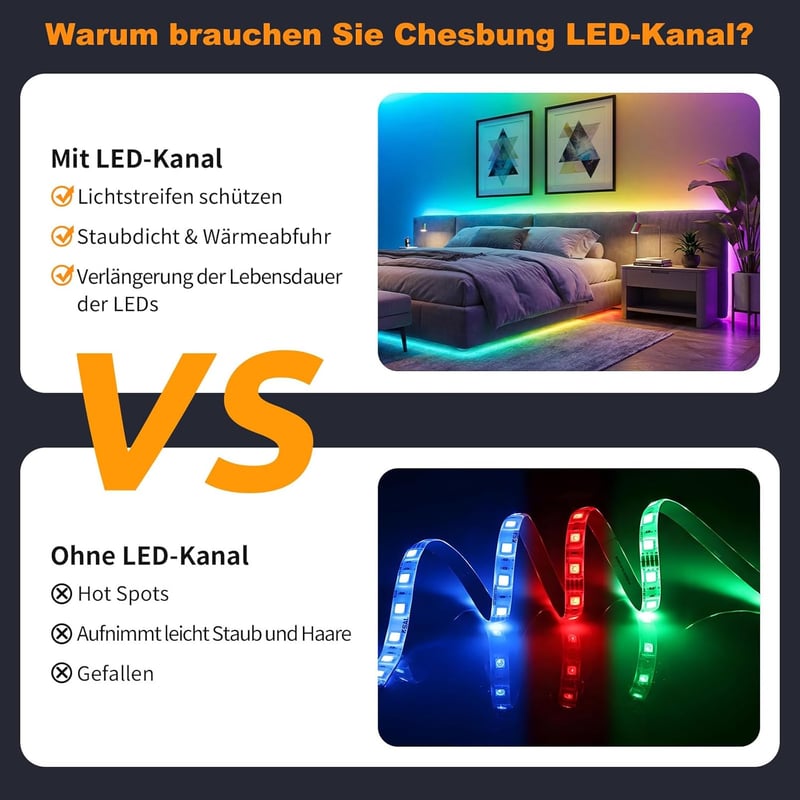 Chesbung LED alumínium profil szalaghoz, 6x1m V alakú sarokprofil tejfehér diffúzorral