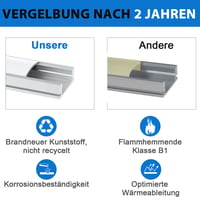 Chesbung LED Alumínium Profil Szett - 6x1m U-alakú Sarokprofil LED Szalagokhoz, Tejfehér Diffúzorral, 90 Fokos Sarokcsatlakozókkal, Indirekt 3