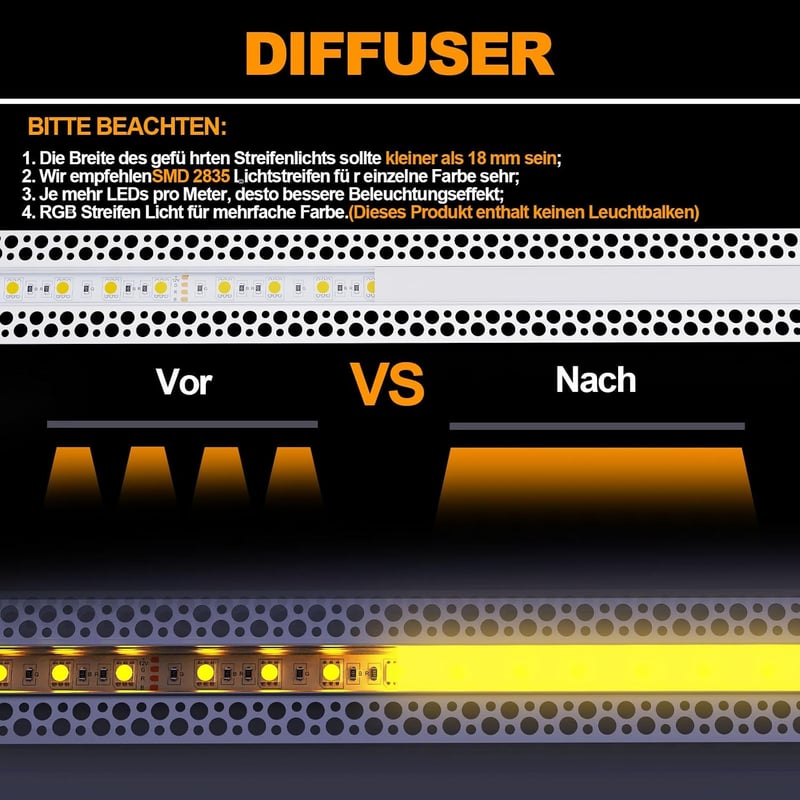 Chesbung LED Gipszkarton Profil 18mm Szalaghoz, 10x1m Alumínium Csatorna Fehér Diffúzorral