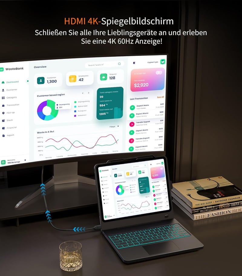 CHESONA ArmorDock iPad Pro 12.9 tok 6az1-ben hub dokkolóállomás billentyűzettel