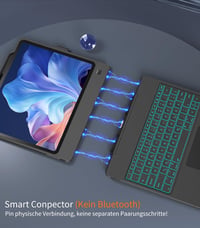 CHESONA ArmorDock iPad Pro 12.9 tok 6az1-ben hub dokkolóállomás billentyűzettel 4