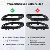 CHICIRIS Ozdobný kryt výfuku lesklý čierny pre Mercedes triedy A, B, C, E, GLC, CLS W177 W247 W205 W213 X253 C257 náhradný kryt koncovky výfuku 4
