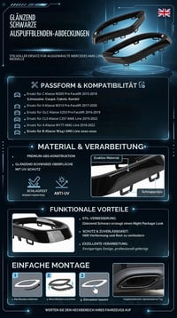 CHICIRIS Ozdobný kryt výfuku lesklý čierny pre Mercedes triedy A, B, C, E, GLC, CLS W177 W247 W205 W213 X253 C257 náhradný kryt koncovky výfuku 5