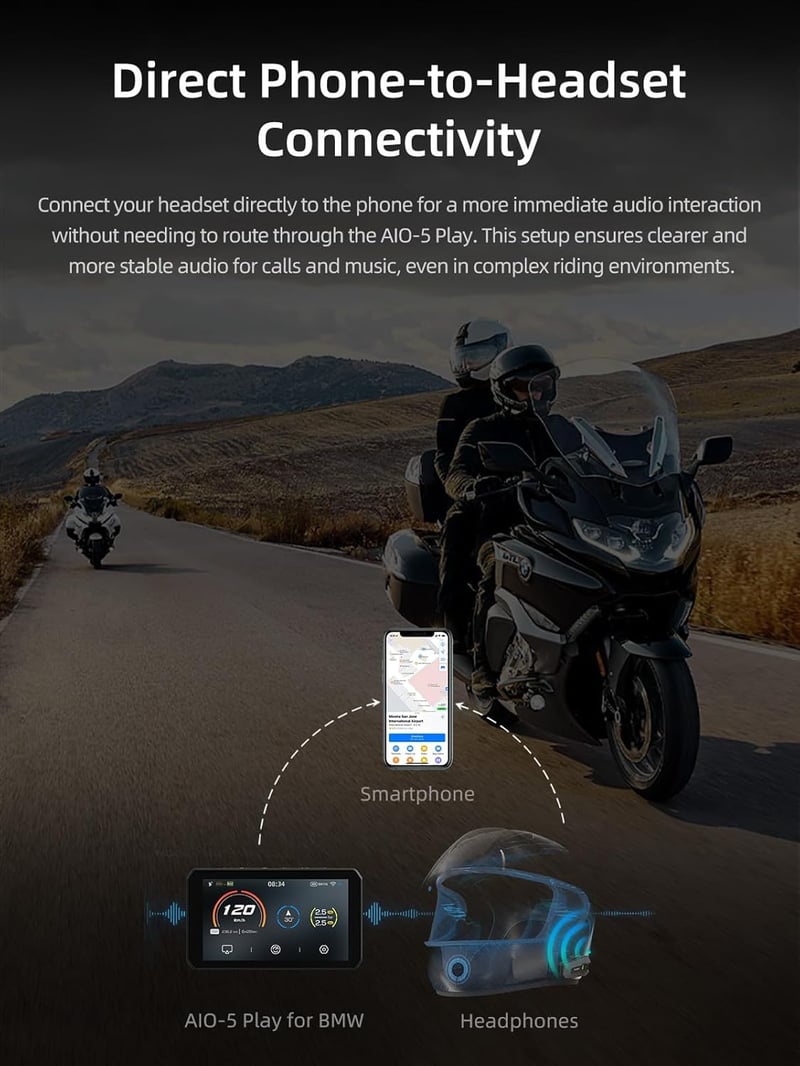 CHIGEE AIO-5 Play BMW motorkerékpár okos kijelző CarPlay Android GPS vízálló