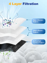 Sac de aspirator lavabil CHIKIXSON cu fermoar pentru Ecovacs Deebot X9 Pro Omni, X8 Pro Omni, T50 Omni, T50 Pro Omni, T80 Omni, T30C, 3 bucăți 3