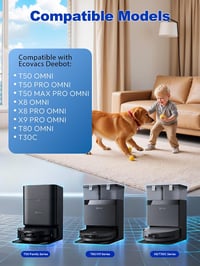 Sac de aspirator lavabil CHIKIXSON cu fermoar pentru Ecovacs Deebot X9 Pro Omni, X8 Pro Omni, T50 Omni, T50 Pro Omni, T80 Omni, T30C, 3 bucăți 2