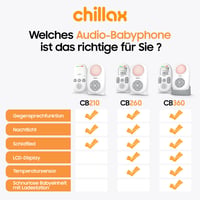 Prenosná detská pestúnka CHILLAX CB360 s 2 bezdrôtovými jednotkami, režimom VOX a Eco, snímačom teploty, dosahom 340 m, nočným svetlom, 5 uspávankami a 13-hodinovou výdržou batérie 5