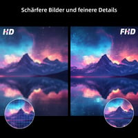 CHiQ L40QST 40-palcový (101 cm) FHD QLED Pro Smart Google TV – HDR10, Dolby Audio, Apple AirPlay, dbx-tv, Google hlasové ovládanie, bezrámčekový dizajn 7