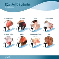 CHIROGUN Masszázspisztoly 14+1 Fejjel - 30 Sebességfokozatú Izommasszírozó Készülék Mély Szöveti Regeneráláshoz, Sportolóknak 3