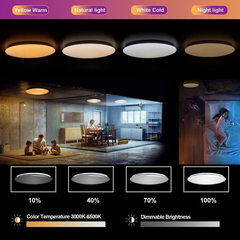 chysongoods 50 cm Csillagos Égbolt Mennyezeti Lámpa 1 db  Bluetooth Hangszóróval - RGB LED Színváltós, Fényerőszabályozható, Google Home Kompatibi