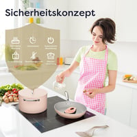 CIARRA CBBIH4BFF  Indukciós Főzőlap - 4 Zónás Üveg Felülettel, Érintésvezérléssel, 7200W Teljesítmény, 9 Fokozat 6
