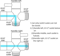 CIENCIA Bidet Kézi Zuhanyzó Rozsdamentes Acél WC Sprayer Shattaf Szett 5