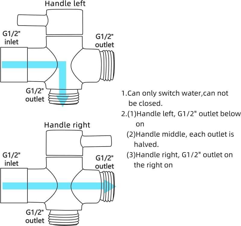 CIENCIA Bidet Kézi Zuhanyzó Rozsdamentes Acél WC Sprayer Shattaf Szett